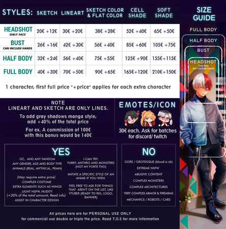 prices prices